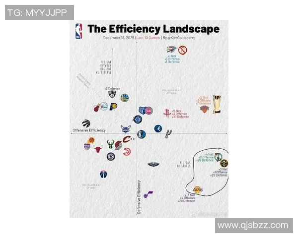 虎扑篮网热议：新赛季球队阵容分析与球员表现展望